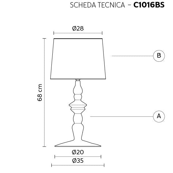 Karman Alì and Baba table