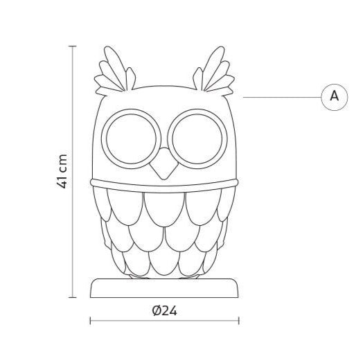 Karman Ti. I see Table