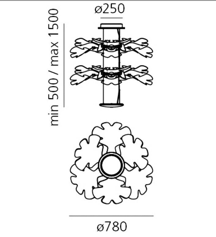 Artemide Chlorophilia 2 sospensione