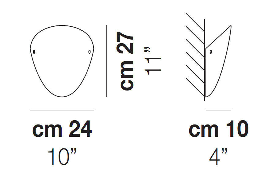 Vistosi Ovalina parete