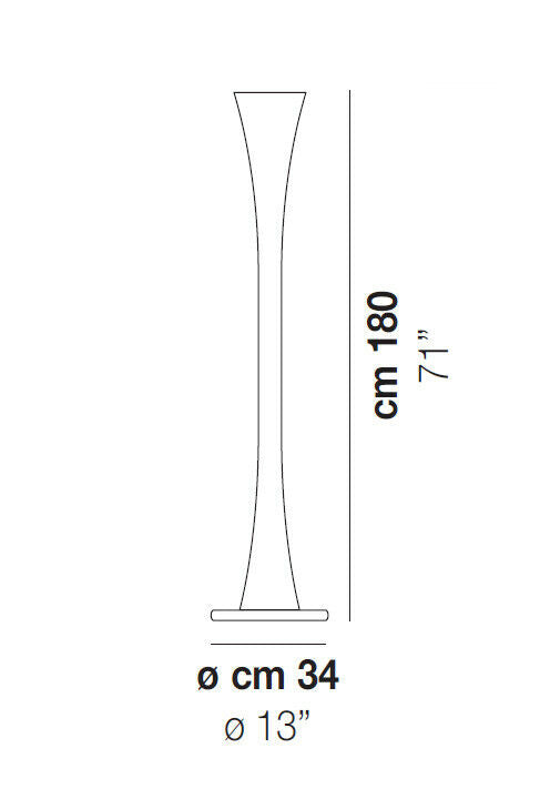Vistosi Lepanto terra
