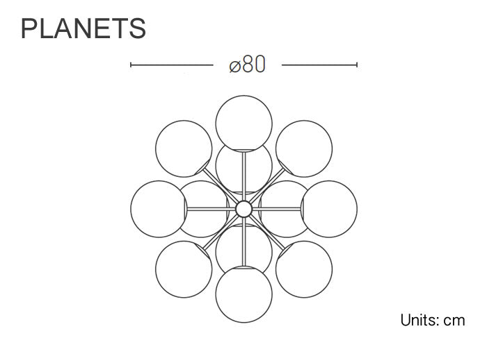 Lumen Center Planets 13