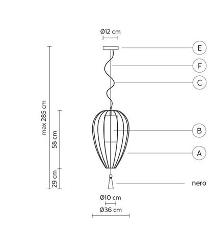 Karman Cell suspension 