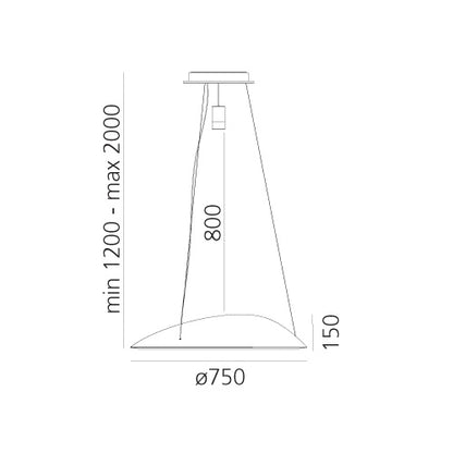 Artemide Ameluna RGB